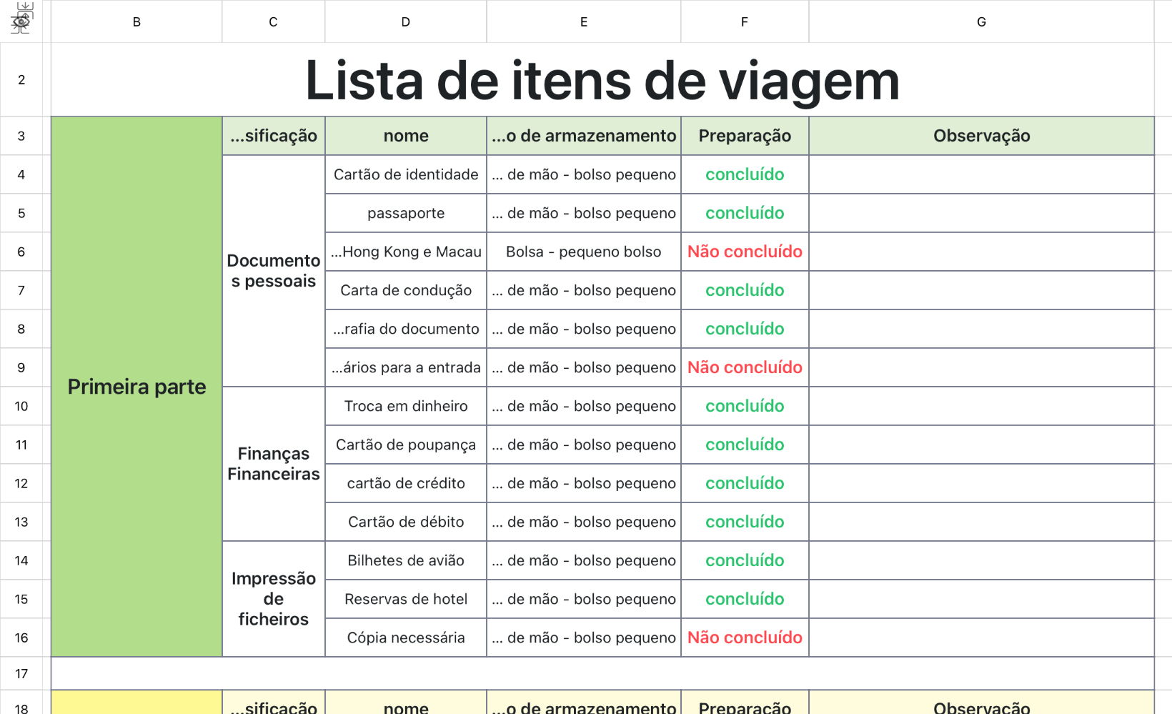 Lista de itens de viagem